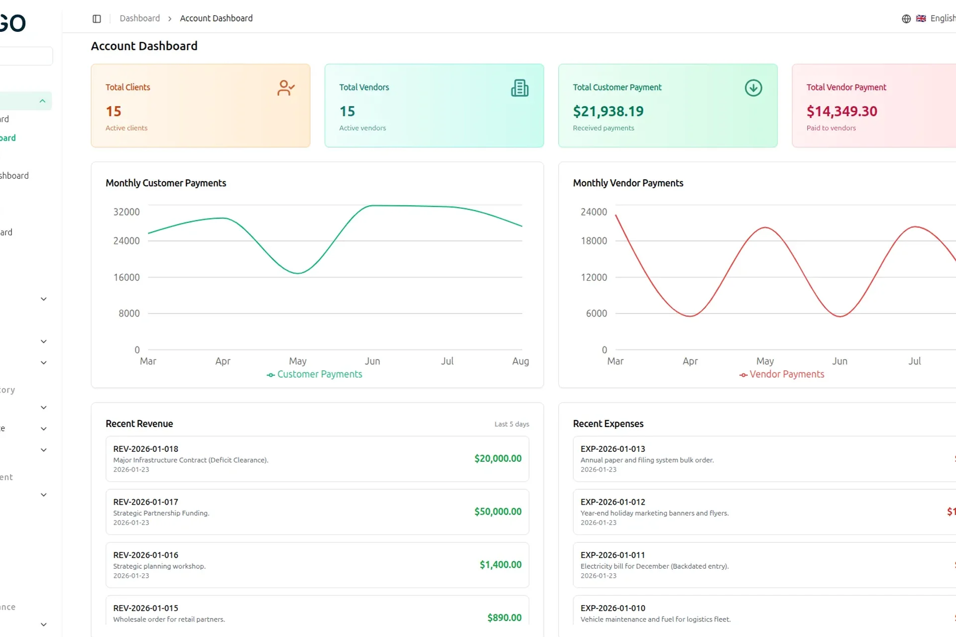 ERPGo — business ERP dashboard
