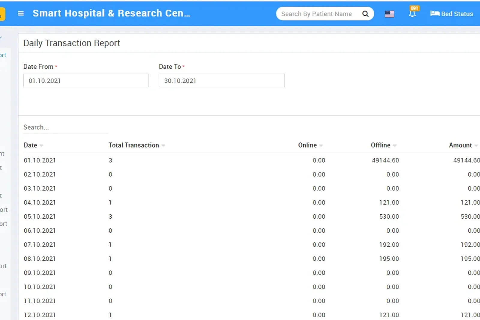 Smart Hospital — department analytics