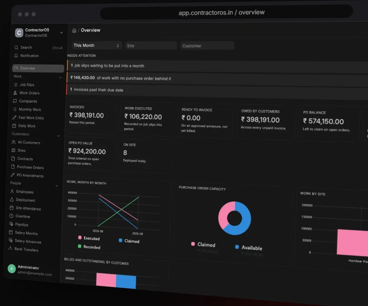 ContractorOS — operating system for industrial contractors