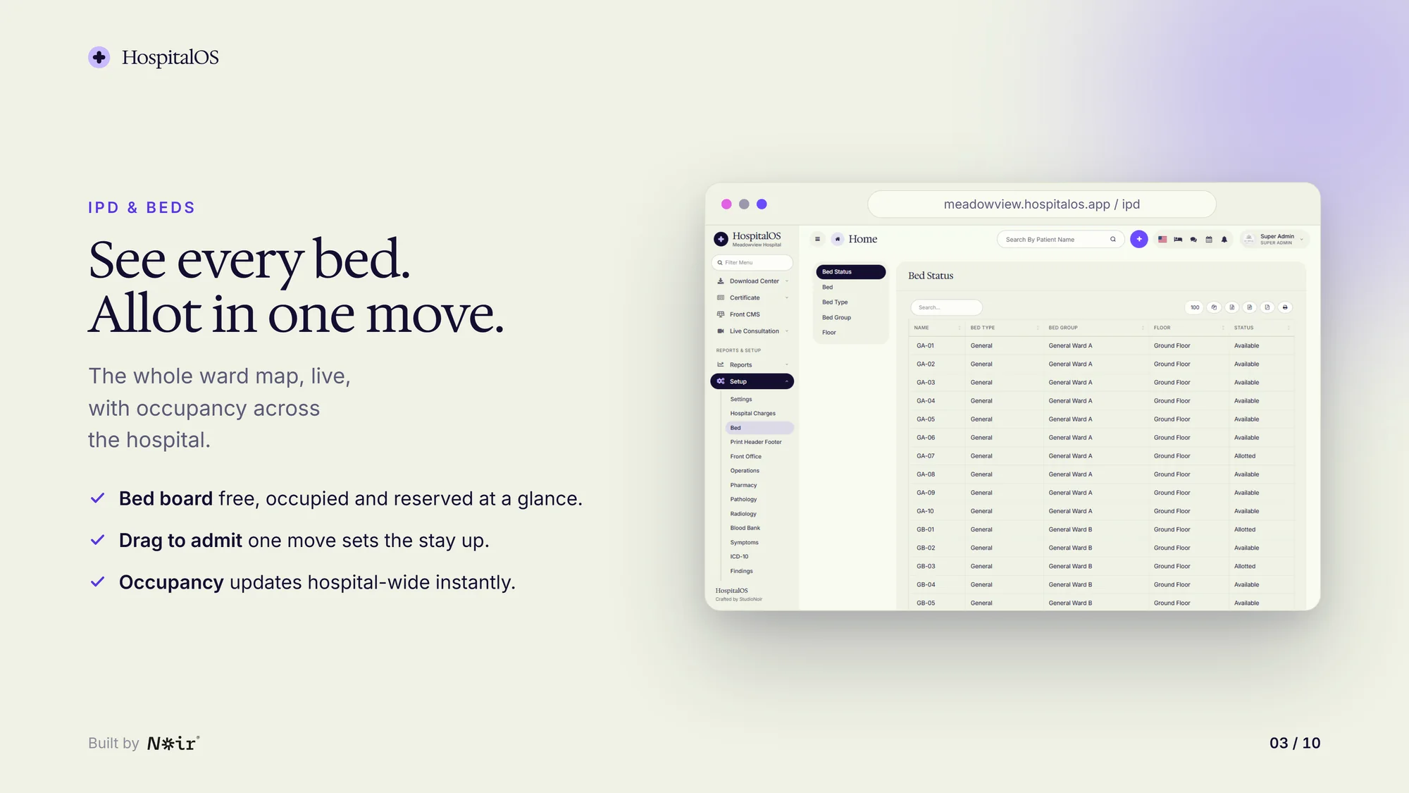 HospitalOS in-patient bed management